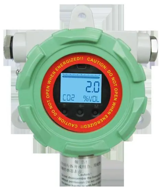 Detector de dióxido de carbono